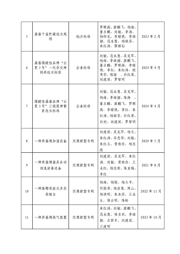 公示材料2.jpg